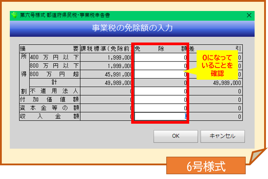 フローチャート 6号様式 号様式 課税標準額 税額が ｑ ａ 税務会計ソフト魔法陣