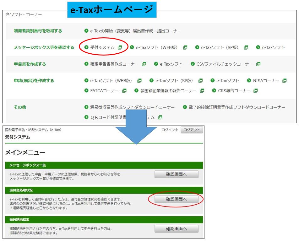 E Taxで確定申告 はもう難しくない 青色申告ソフトから直接送信 が便利だった E Taxなら プラス10万円の特別控除で節税 が可能 2020年分へ向けて今から準備を始めよう Internet Watch