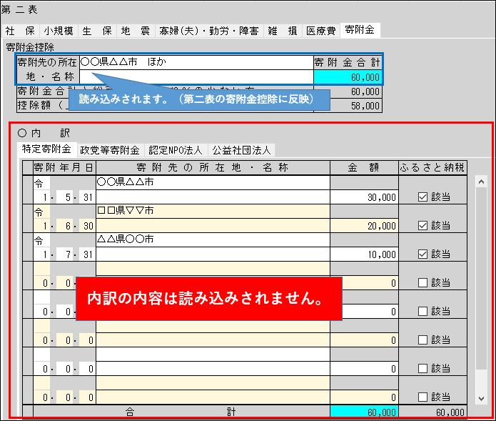 所得税 申告書第二表 寄附金控除の内訳 寄附金明細 ｑ ａ 税務会計ソフト魔法陣