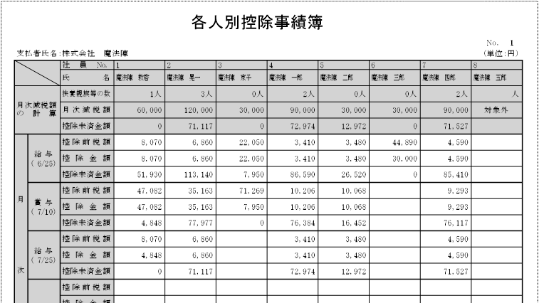 魔法陣》法定調書・年末調整 令和５年改訂版Ver2.0の変更点｜Ｑ＆Ａ｜税務会計ソフト魔法陣