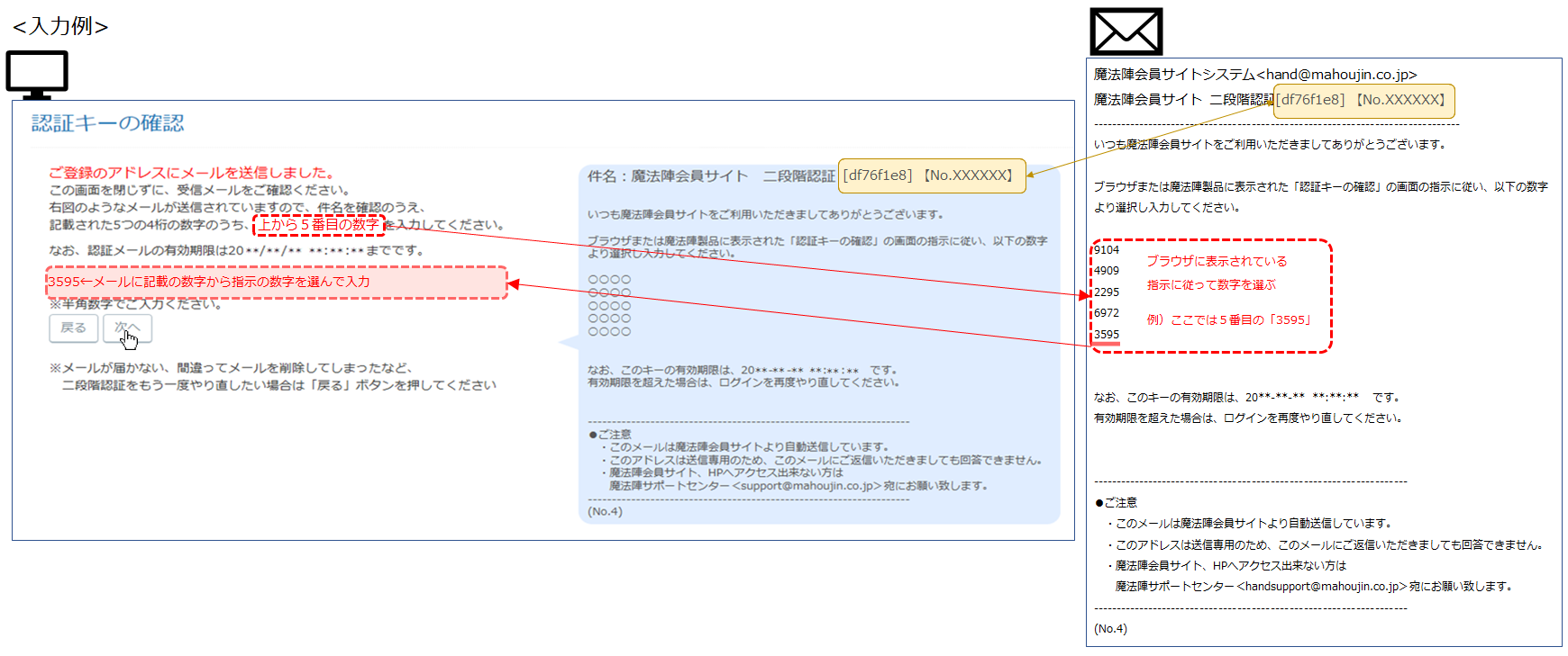 メールを使用した二段階認証の手順について ｑ ａ 税務会計ソフト魔法陣