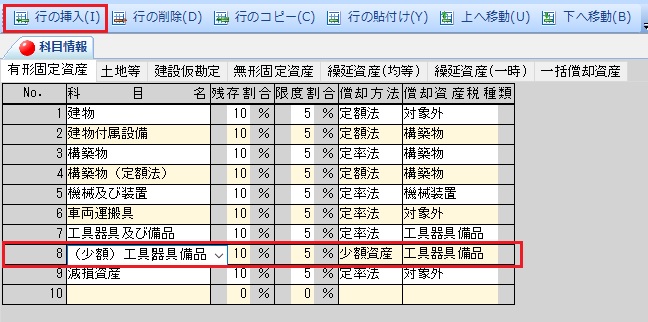 貸借対照表に載っているのは 固定資産台帳のお話 戦略的会計へ 谷口税理士事務所