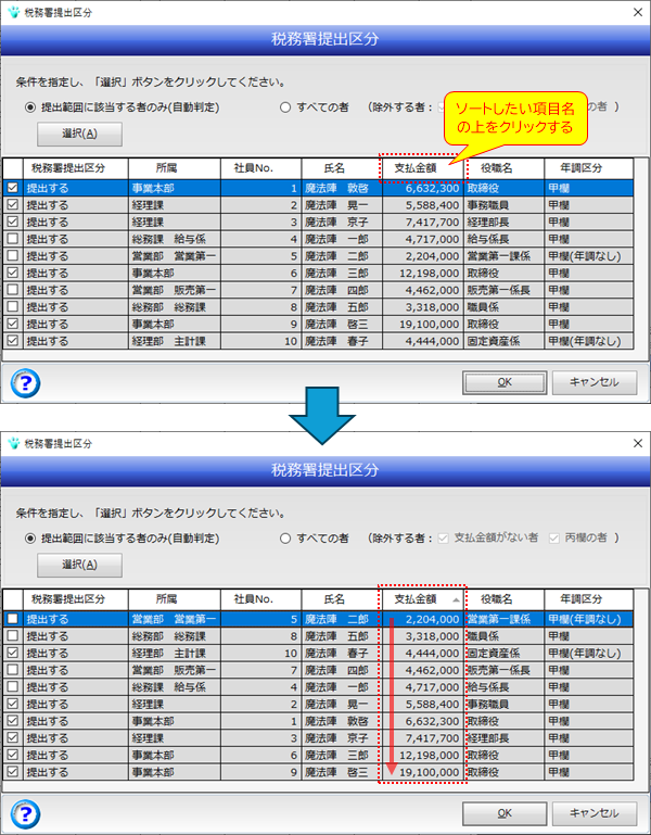 魔法陣》法定調書・年末調整 令和６年改訂版の変更点｜Ｑ＆Ａ｜税務会計ソフト魔法陣